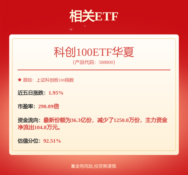 七星策略 4月24日奥维转债上涨0.09%，转股溢价率171.11%