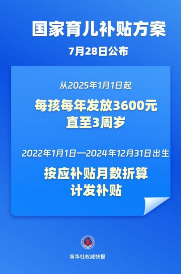 华锋优配快线 国家开始发钱，催你生孩子了 多层补贴助力育儿