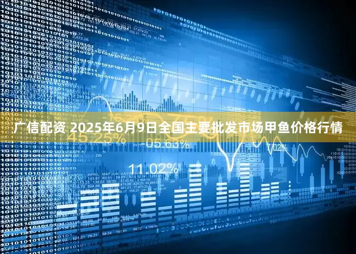 广信配资 2025年6月9日全国主要批发市场甲鱼价格行情