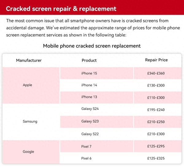 银泰融通 打破手机市场维修乱象, 华为服务政策升级推五大基础服务免费